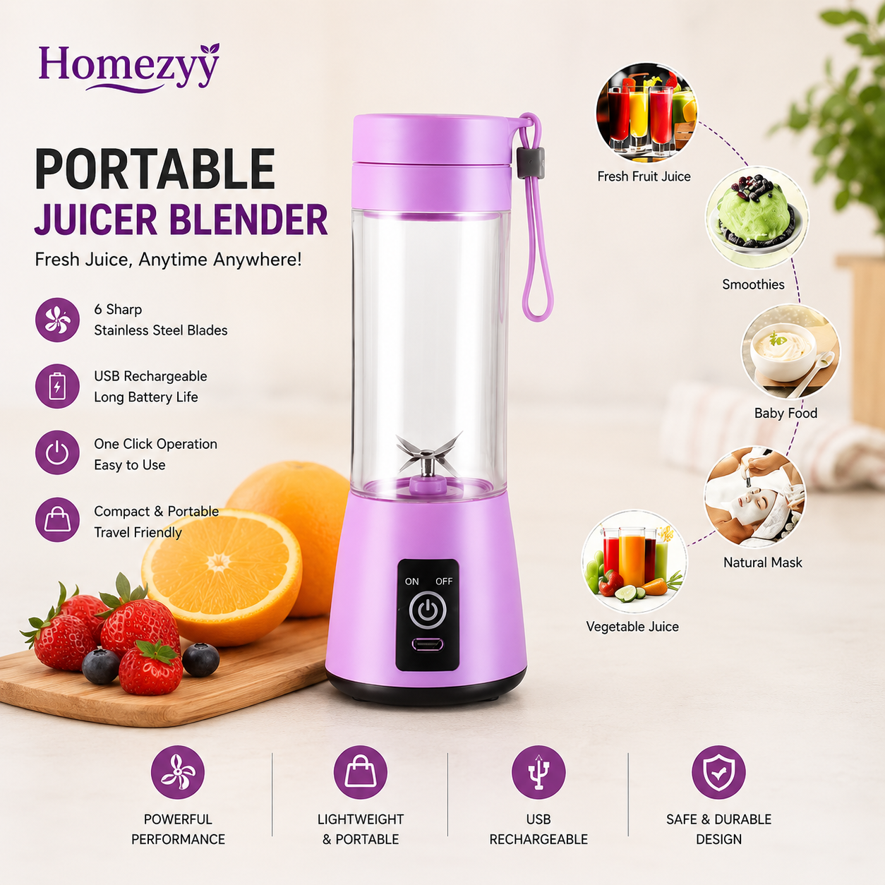Portable USB Rechargeable Juicer Blender | 6 Blade Personal Smoothie Maker | Homezyy